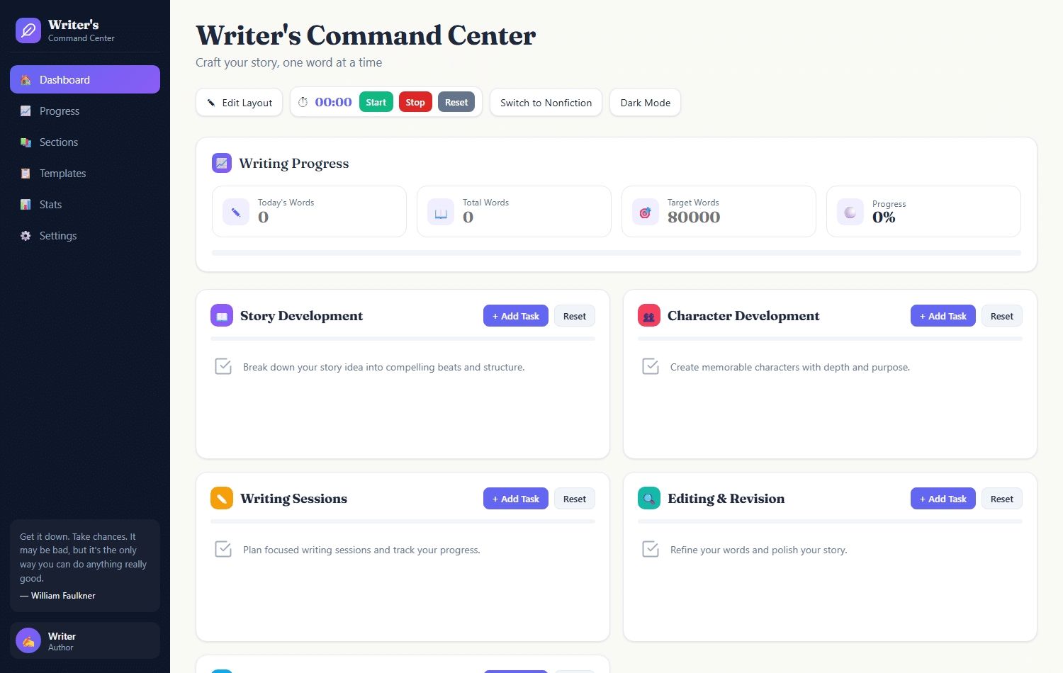 Writer's Command Center dashboard with writing progress, word targets, session timer, and story development task boards.